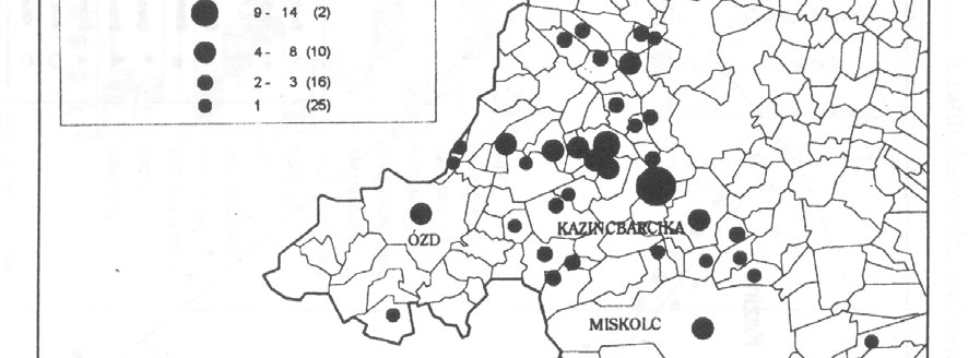 Ft illetve 500-1000 Ft közötti
