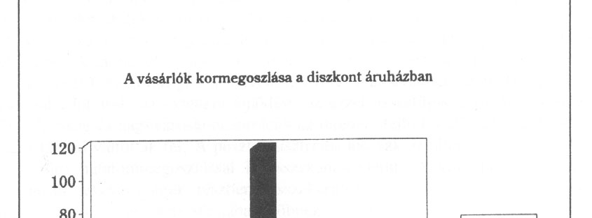 csekély számú települését vonzza, részben a nehézkes