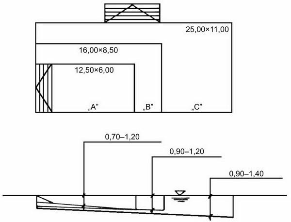 Ugrószint magassága a vízszint felett (m) Ugrófelület Vízmélység (m) rugalmas fix 1,0 x 3,4 3,8 3,0 x 3,8 4,0 5,0 x 3,8 4,0 7,5 x 4,1 4,5 10,0 x 4,5 5,0 9. táblázat: Ugrómedencék adatai Forrás: dr.