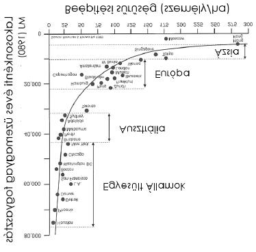 vizek az ország sok területén tették ihatatlanná a felszín alatti vizeket. Az 1995. évi LVII. sz.