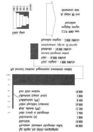 Építész szeminárium A háztartások teljes energiamérlegéhez hozzátartozik a ház/lakás építési energiaigénye is. Ez az érték az un.