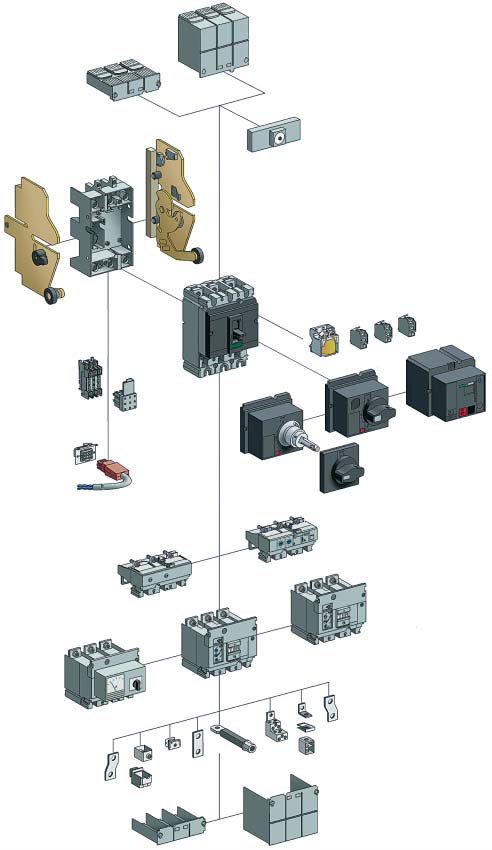 egy ésszerûen felépített, komplett ajánlat Kiegészítô modulok teljes rendszere a Compact NS megszakítókhoz: A kevesebb rendelési szám lehetôvé teszi az alkotóelemek azonnali elérhetôségét valamennyi