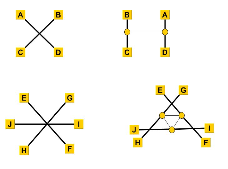 6. ábra.