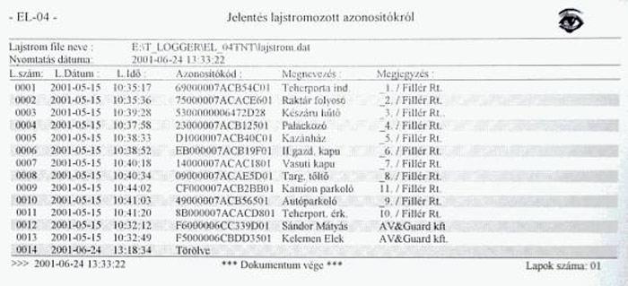 Ez azt jelenti, hogy ugyanazon lajstrom számhoz tartozhat időben több azonosító is ha közben volt törlési művelet.