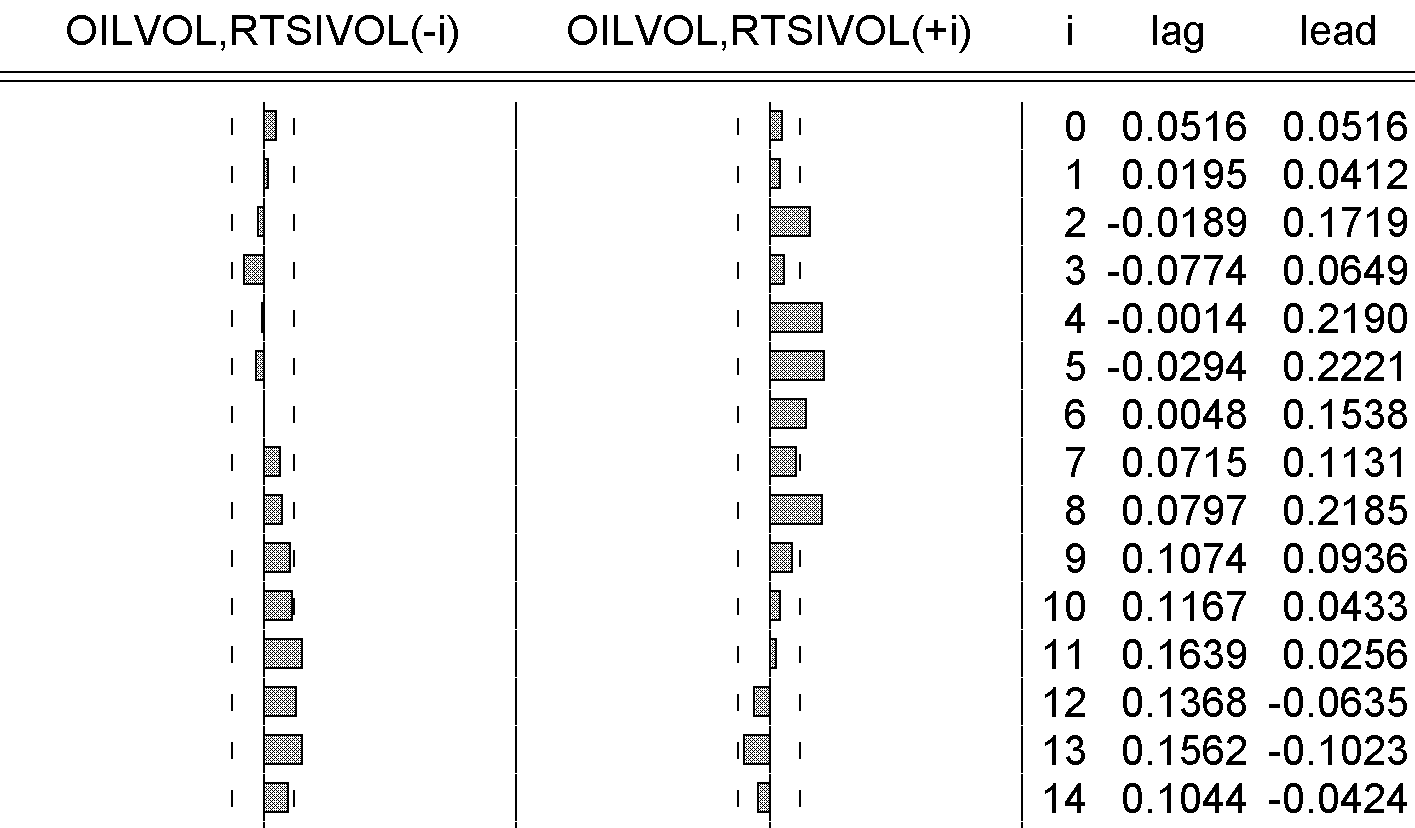 2007. HATODIK ÉVFOLYAM 6.