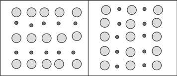18 1. A MEGISMERŐ FOLYAMATOK B) A közelség elve szerint az egymáshoz közel lévő elemek egy csoportba