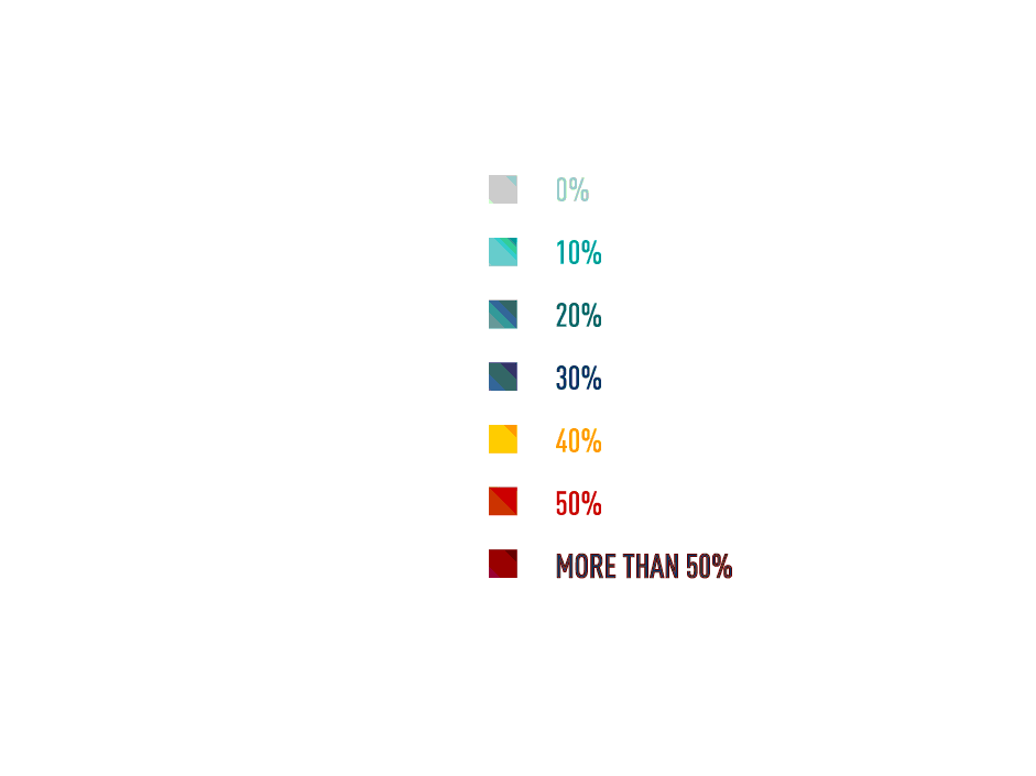 Kevesebb, mint negyedük dolgozik csak állandó helyén. Viszont 5-ből 1 fő legalább munkájának 50%-át máshol végzi.