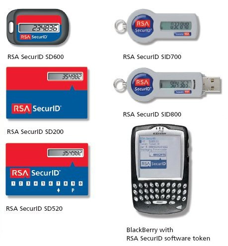 Az RSA SecurID autentikátorokat úgy terveztük, hogy az AES (Advanced Encryption Standard) algoritmus ipari szabványainak előnyeivel rendelkezzék.