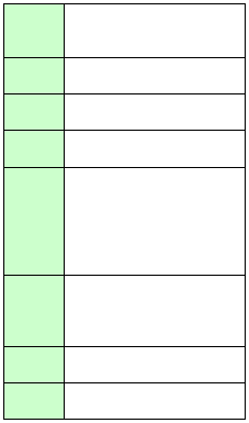 Elővezérelt útváltó ADH.7 Cetop7 / NG16 HM03-ADH7.1 Az ADH7 építésű útváltó nagy térfogatáramú hidraulikus kapcsolásokhoz alkalmas.