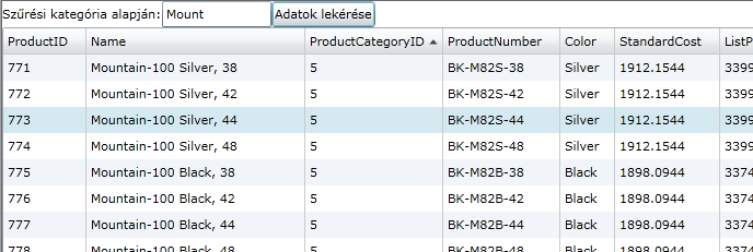 WCF szolgáltatások készítése, elérése és használata void client_getproductscompleted(object sender, GetProductsCompletedEventArgs e) if (e.error == null) dg_products.itemssource = e.