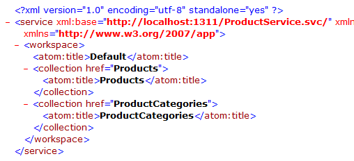 Az osztály definíció legelső sorában lévő /* TODO: put your data source class name here */ részt cseréljük le ProductCategory_DataEntities-re, vagyis ezt a sort kell, hogy kapjuk: public class