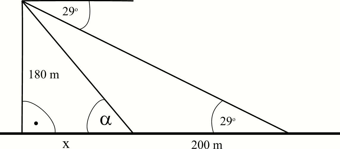 Szászné Simon Judit 1. feladatsorának pontozási útmutatója 11. Helyes ábra készítése az adatokkal 180 Az ábráról leolvasható, hogy tg 9, ahonnan x=14,7 m.