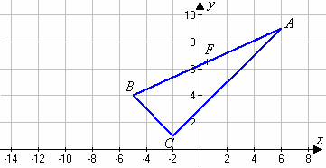 b) A BC oldallal párhuzamos középvonal hossza fele a BC oldal hosszának. 3x 4y 15 9x 1y 45 A BC oldal hossza: A középvonal hossza: 1 9 15 75,. AB 15 BC 15, AC c) Az ABC háromszög oldalainak hossza:,.