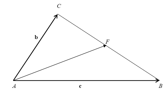 5) Az ABC háromszög két oldalának vektora és. Fejezze ki ezek segítségével az A csúcsból a szemközti oldal F felezőpontjába mutató AF vektort!