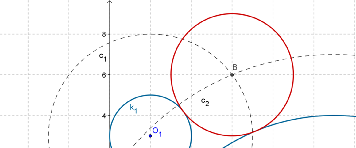 23. Határozzuk meg annak a 3 egység sugarú körnek az egyenletét, amely kívülről érinti az (x 2) + (y 3) = 4 és (x 11) + (y + 6) = 100 köröket!