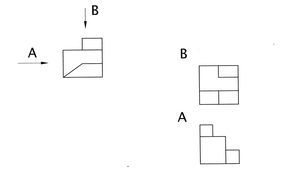 7. ábra.