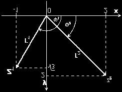 19 ábra A szögek: ahonnan azaz ahonnan azaz A két komplex szám algebrai trigonometrikus és exponenciális alakja: Megjegyezzük hogy a trigonometrikus alaknál a szögeket fokokban is használhatjuk