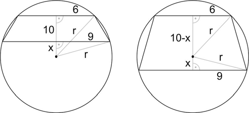 4. modul: KÖRREL KAPCSOLATOS FOGALMAK 9 16.