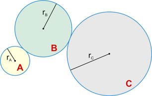 30 MATEMATIKA A 10. ÉVFOLYAM TANÁRI ÚTMUTATÓ A beleírható kör sugara a magasság harmada: m a 3 r = =. A háromszög területe 3 6 a 4 3 = a 0,4330. a 3 a π A kör területe r π = π = = a 0, 618.