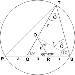 4. modul: KÖRREL KAPCSOLATOS FOGALMAK 33 3 1 π rok van, a kihagyott rész területe t = 3 = 3 3 π =, 05 4 3 (cm ). Az új 10 3 síkidom területe t = 41, 5 cm. 4 6.