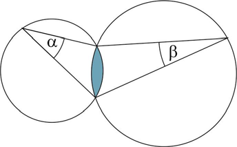 4 MATEMATIKA A 10. ÉVFOLYAM TANÁRI ÚTMUTATÓ 40. Mekkora aγ szög nagysága, ha r a kör sugara, és tudjuk, hogy a) a=b=r; b) c=r; c) c= r ; d) a=r, és b=r?
