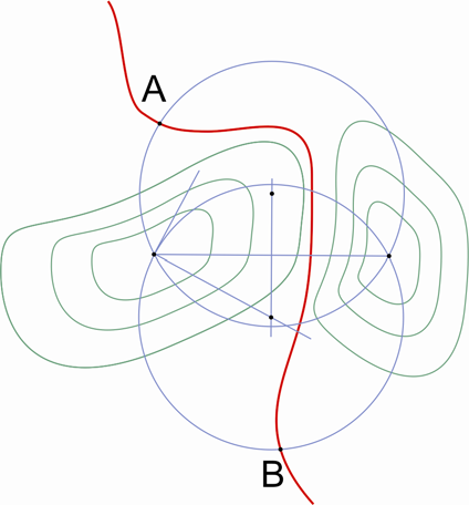 5 MATEMATIKA A 10. ÉVFOLYAM TANÁRI ÚTMUTATÓ Tudjuk, hogy az objektív látószöge 6. Keressünk az úton olyan helyeket, ahonnan valószínűleg elkészíthető a kép.