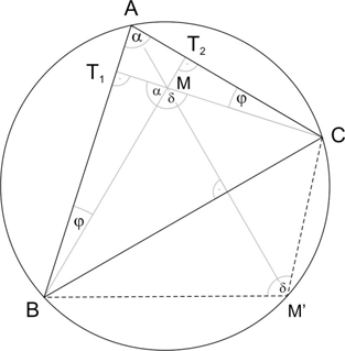 4. modul: KÖRREL KAPCSOLATOS FOGALMAK 59 Összefoglalva: egy konvex négyszög akkor és csak akkor érintőnégyszög, ha szemközti oldalainak összege egyenlő.