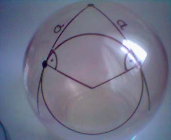 4. modul: KÖRREL KAPCSOLATOS FOGALMAK 63 Feladatok: 7. Síkon és gömbön: rajzoljunk húrnégyszöget, kössük össze a csúcsait a kör középpontjával, és szerkesszünk a négy sugárra négy merőlegest!