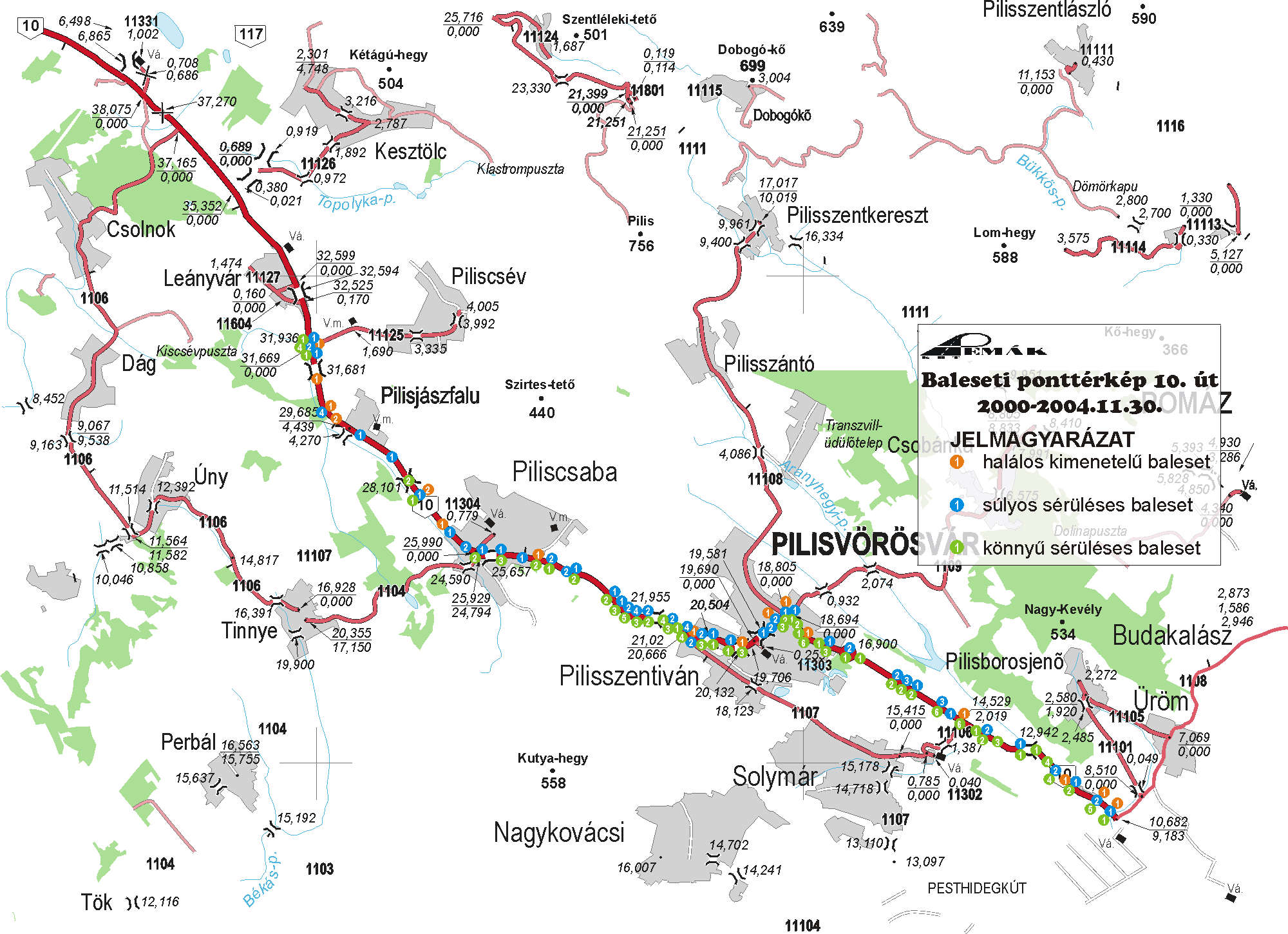 Balesetek megoszlása időben A 10 s z. fő út Pest megyei szakszának baleseti grafikonja 2000-2004 11.