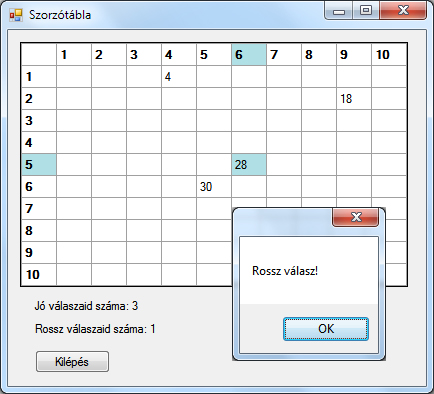 19.22. ábra. Működés közben. 1 private void S o r s o l ( ) 3 do 4 { 5 a kti = random. Next (N) + 1 ; 6 aktj = random. Next (N) + 1 ; 7 } while ( datagridview [ aktj, akti ]. Value!