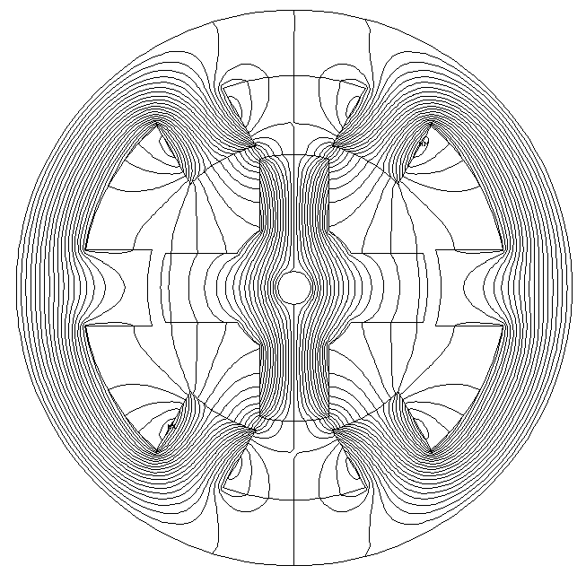 Fig. 4 Field distribution in 6/4 SRM [5] Fig. 5.