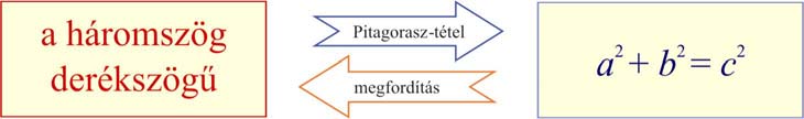 7. modul: HÁROMSZÖGEK 47 V.