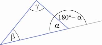 7. modul: HÁROMSZÖGEK 75 β = β, mert váltószögek. α + β + γ = α' + β ' + γ ' = 180, mert egyenesszög. Ezzel a tételt bizonyítottuk.