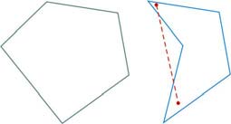 15. modul: SÍKIDOMOK 31 IV. Sokszögek és négyszögek Már általános iskolában megismerkedtünk a négyszögekkel, sokszögekkel. Tekintsük át ezeket!