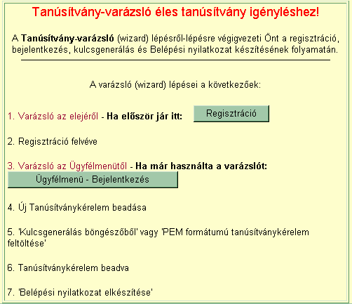 I. ALAP CSOMAGOKHOZHOZ TANÚSÍTVÁNY IGÉNYLÉSE 9 LÉPÉSBEN 1. LÉPÉS: Látogasson el a www.netlock.hu weboldalra, és kattintson a Fokozott biztonságú tanúsítvány igénylése menüpontra 2.