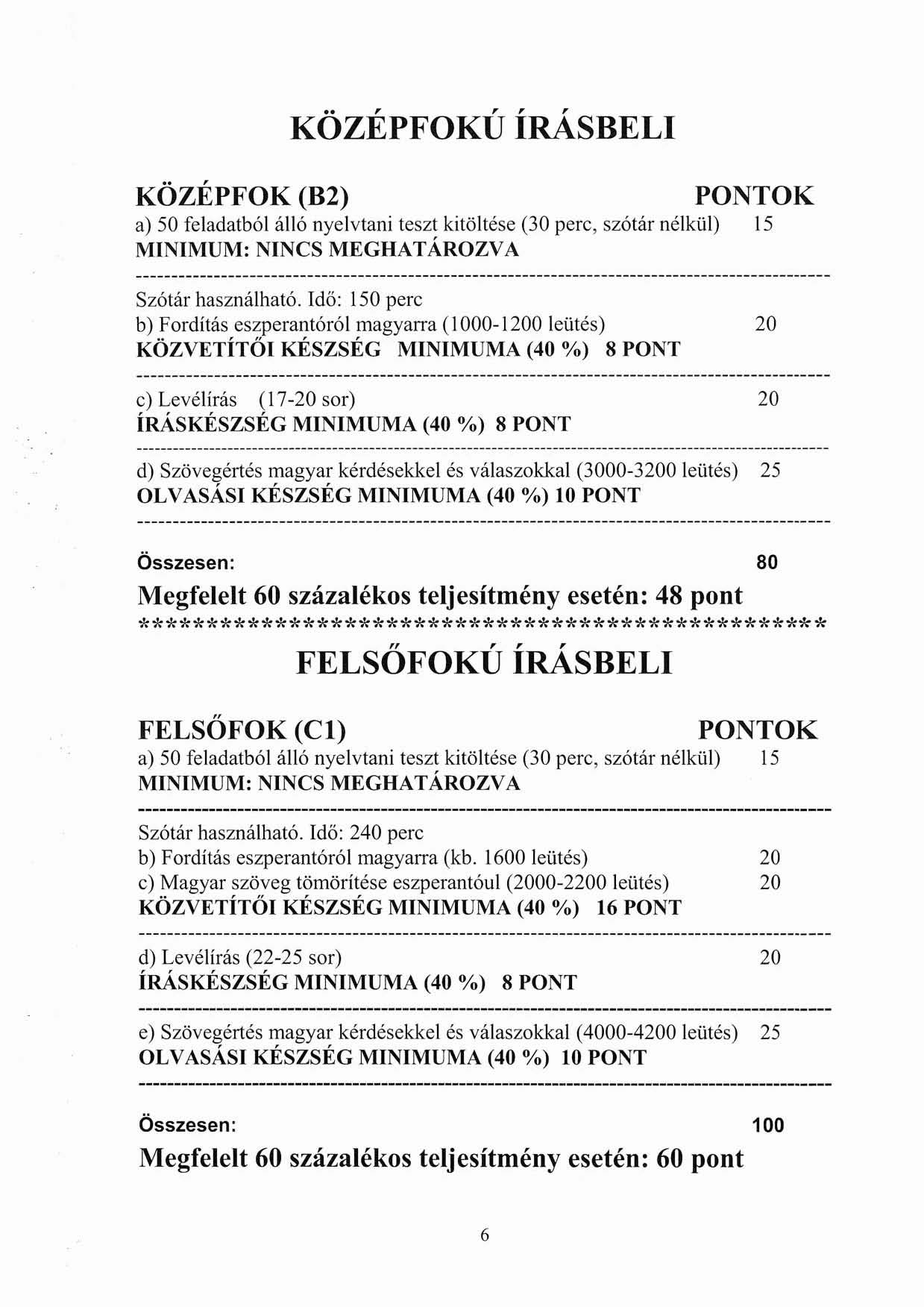 KÖZÉPFOK (H2) KÖZÉPFOKÚ ÍRÁSBELI PONTOK a) 50 feladatból álló nyelvtani teszt kitöltése (30 perc, szótár nélkül) 15 MINIMUM: NINCS MEGHATÁROZVA Szótár használható.