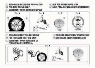 FIX & GO automatic gumiabroncs gyorsjavító készlet A Fix & Go automatic gumiabroncs gyorsjavító készlet a csomagtérben található. A gyorsjavító készlet (13.