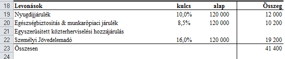 Excel behelyettesíti a D2:G2 értékeket a C1 helyébe és minden egyes