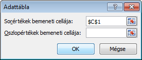 Munka1 lap kiinduló tartalma ='2013'!G22 ='2013'!G38 ='2013'!