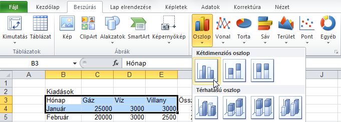 ) A kijelölésben legyen benne az adatsor fölötti (kategória) sor és az adatsor előtti jelmagyarázat! A kijelölés mindig négyszög alakú legyen! Most pl. B3:E4 2.