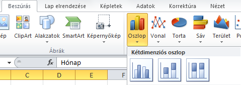 Kétféle típusa: Halmozott oszlop: Az értékeket egymásra rakja, így az