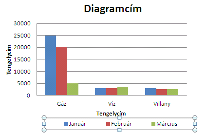 formázhatod.