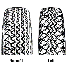 Szerkezeti és üzemeltetési ismeretek A radiál gumiabroncs futófelülete alatt lev merev öv lánctalpszer en viselkedik, oldaler hatására a futófelület kevésbé deformálódik, ezért a radiál