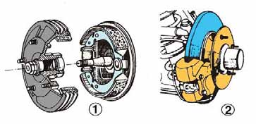 Szerkezeti és üzemeltetési ismeretek 7.1 Az üzemifék-berendezés A hidraulikus üzemifék-berendezéseket a biztonság növelése miatt kétkörös kivitel re készítik. A 32.