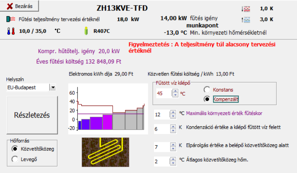 előzőekben végzett elemzést elvégeztük egy 3.