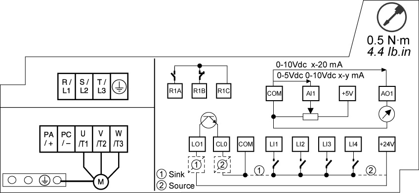 Kábelezés Vezetékcímkék ATV12HpppF1 Input 120 V Output 240 V