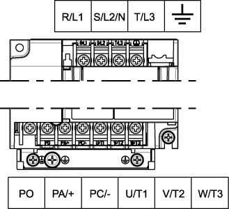 9) ATV12H 075F1, UppM2, U15M3, U22M3 ATV12H 075F1 UppM2 U15M3 U22M3 Alkalmazható vezetékméret (1) Ajánlott vezetékméret (2) Szorítónyomaték (3) mm² (AWG) mm²