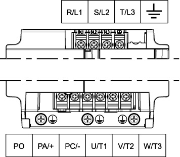 4) ATV12H U30M3, U40M3 ATV12H U30M3 U40M3 Alkalmazható vezetékméret (1) Ajánlott vezetékméret (2) Szorítónyomaték (3) mm² (AWG) mm² (AWG) N m (lb.in) 5.5 (10) 5.