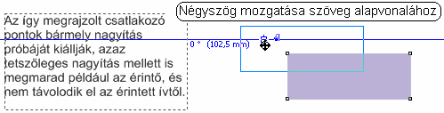 Ez a módszer a CAD programoknál régebben bevált gyakorlat. A CorelDRAW pontjelölései is hasonlóak az AutoCAD megszokott rendszeréhez.