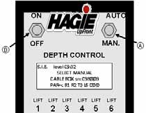 TASSELTROL /LS SYSTEM 12 A Hagie Tasseltrol /LS System 12 rendszer beállítása 1. A paraméter mód bevitele Válassza az AUTO funkciót az AUTO/MAN kapcsoló (A) AUTO állásba fordításával.